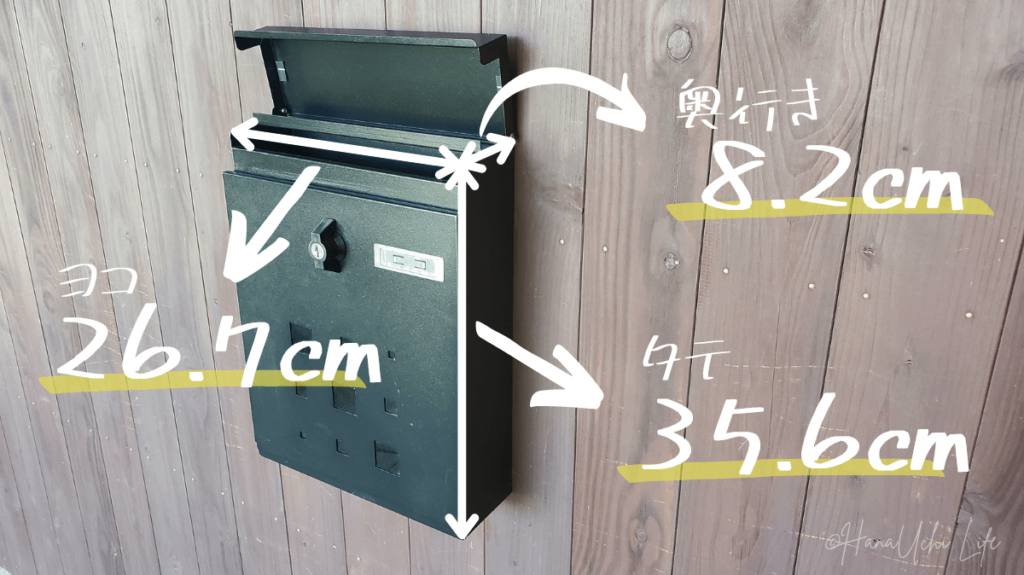 【図解】筆者宅のポストサイズ